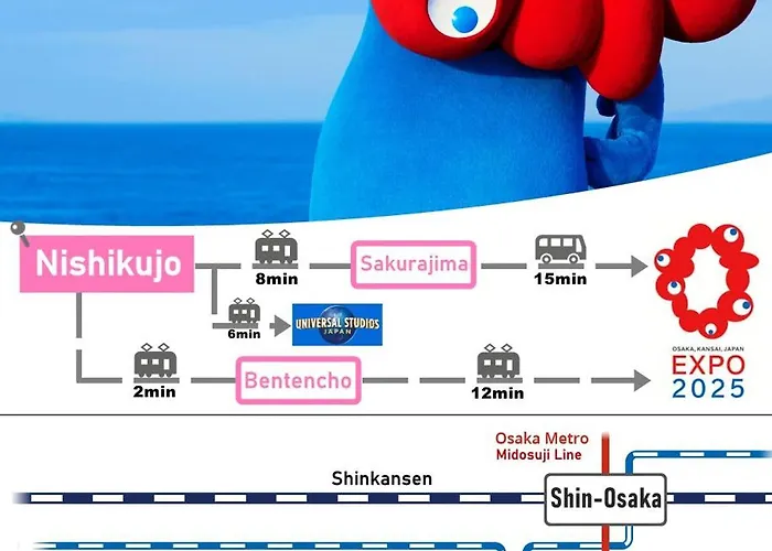 Usj 2 Stops, Umeda&Dotonbori 8Mins, Kix Direct Access Sv2
